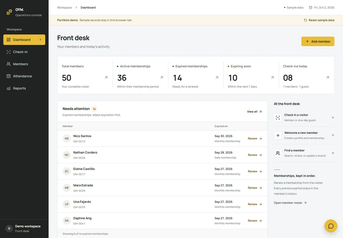 Front desk dashboard · sample data