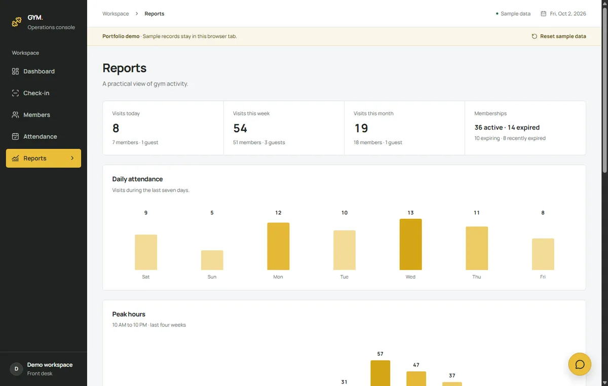 Attendance reports · sample data